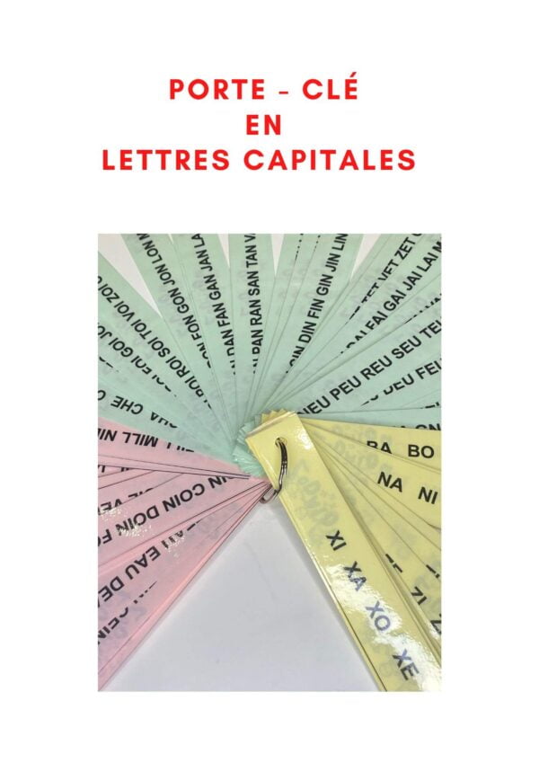 Porte-Clé Des Capitales