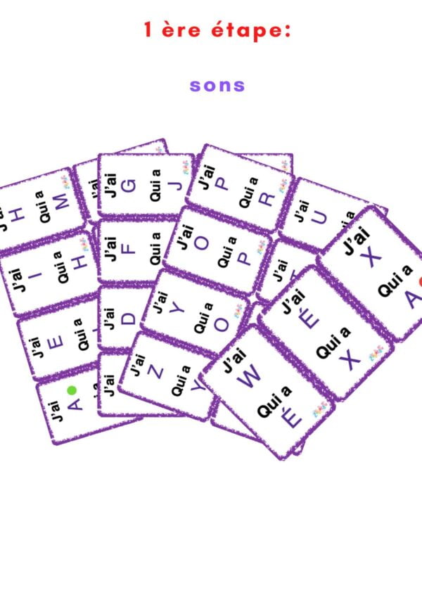 Jeu J'ai... Qui A ? Capitales 1 – Image 2