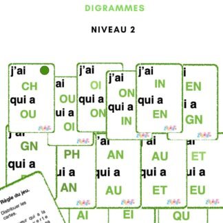 Jeu J'ai... Qui A ? Capitales 2