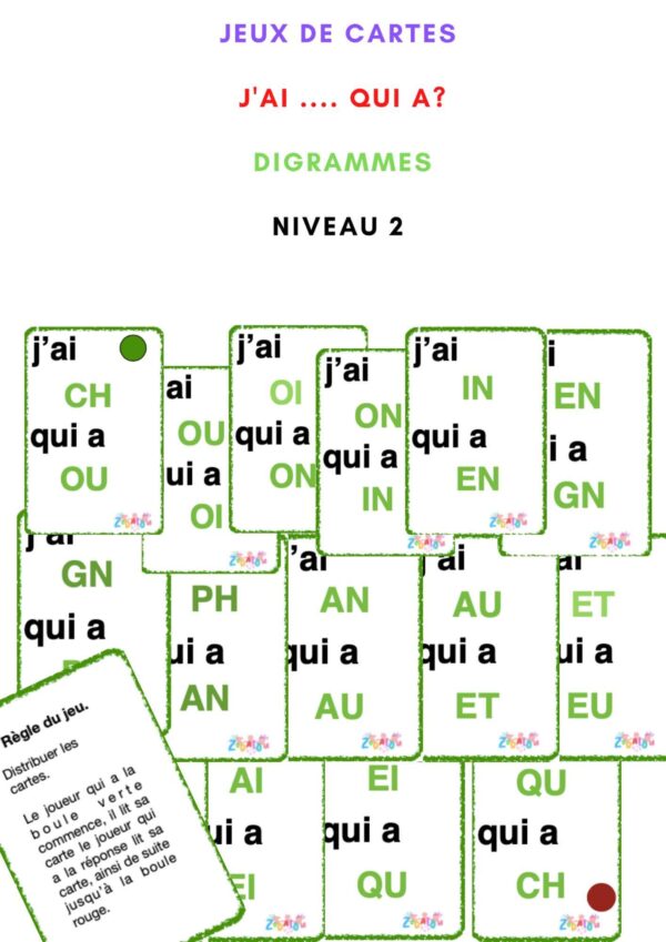 Jeu J'ai... Qui A ? Capitales 2