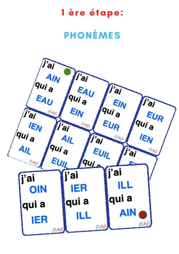 Jeu J'ai... Qui A ? Capitales 3 – Image 2