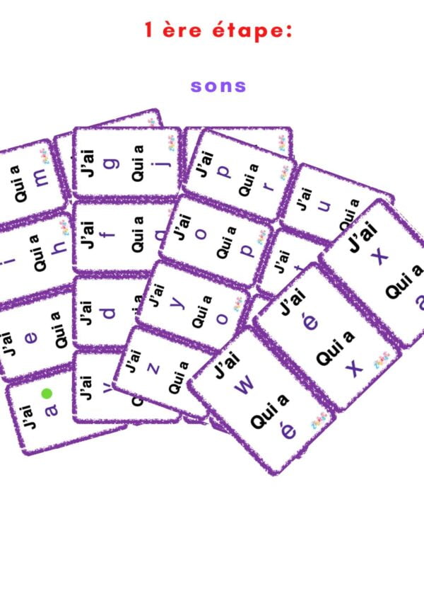 Jeu J'ai... Qui A ? Scriptes 1 – Image 2