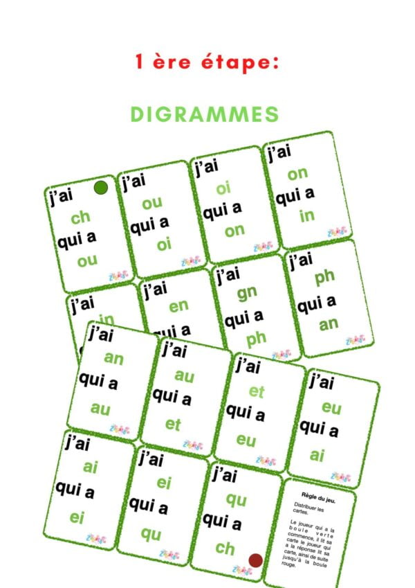 Jeu J'ai... Qui A ? Scriptes 2 – Image 2