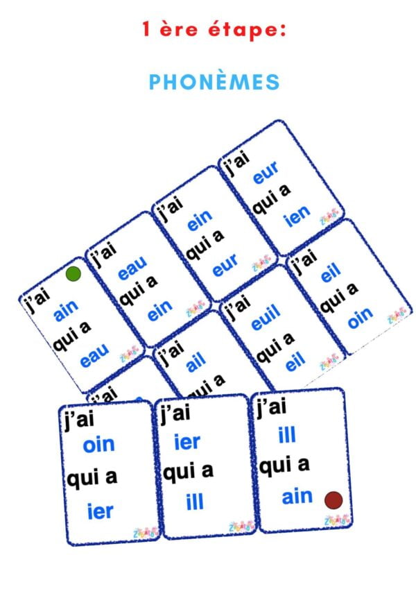 Jeu J'ai... Qui A ? Scriptes 3 – Image 2