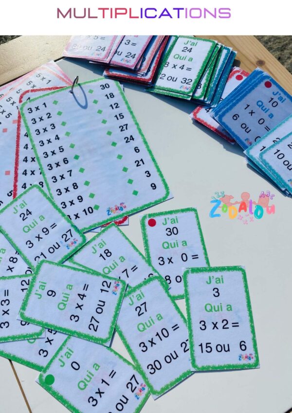 Mes Tables De Multiplications